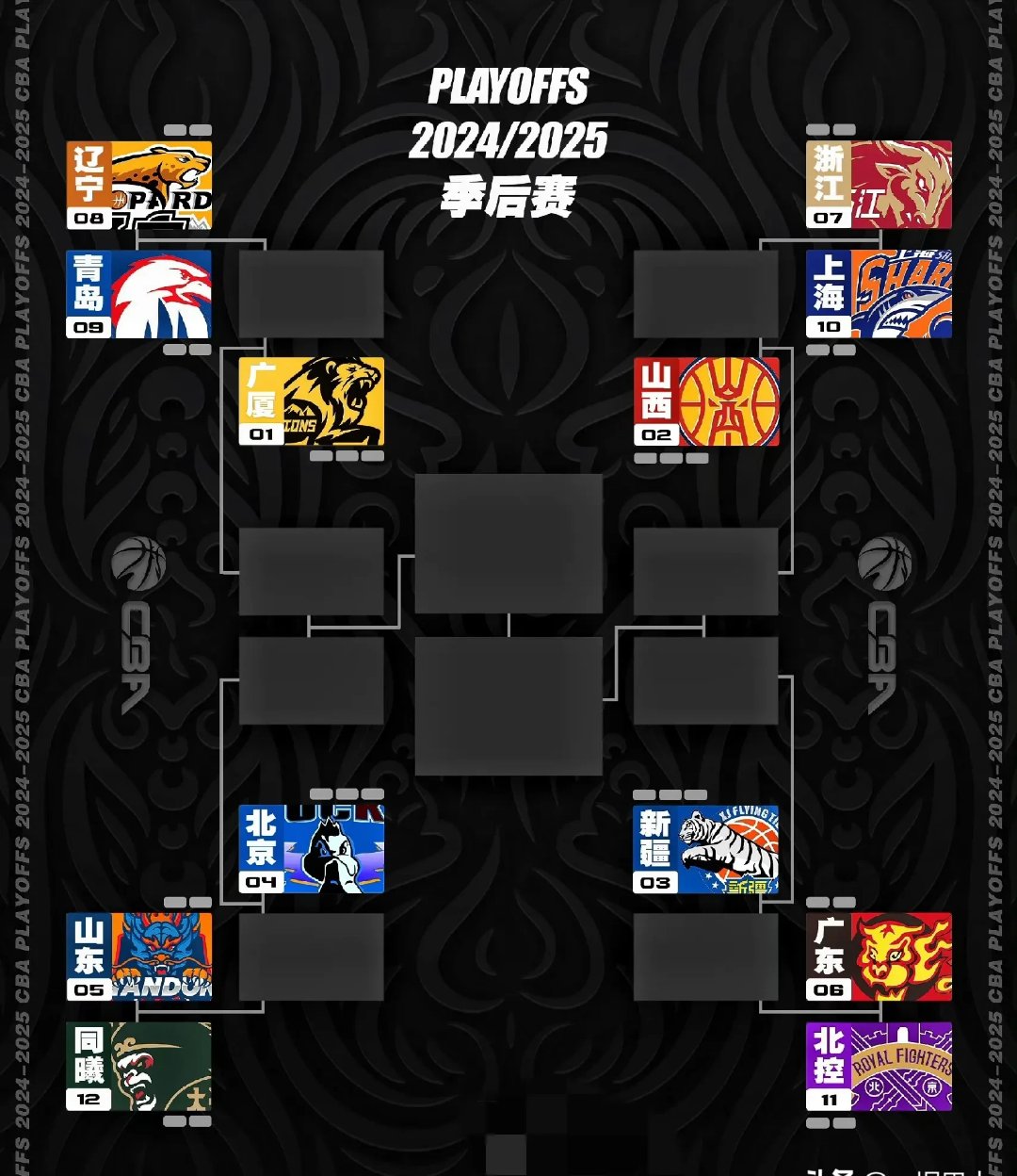 米兰体育官网-包含关键时刻NBA常规赛焦点战,深圳男篮篮板制胜,底气十足,数据趋势出现新变化的词条