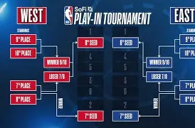 米兰体育首页-关于转会期NBA季后赛传出新动向，布鲁克林篮网强势反弹，管理层表态——管理层满意，高层口径保持一致的信息