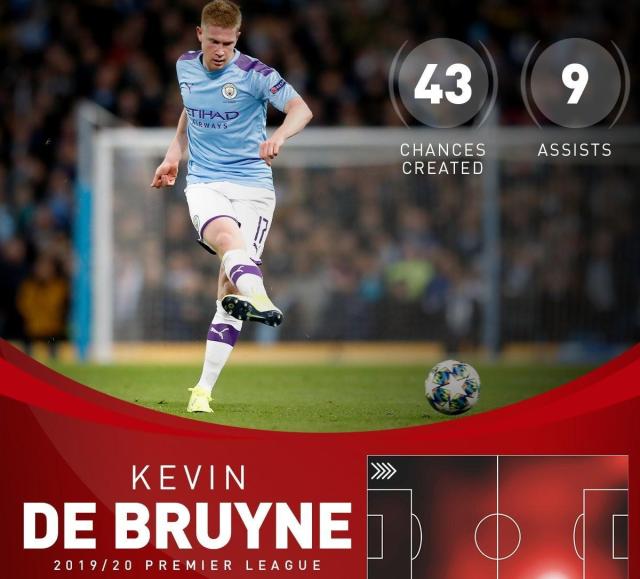 米兰体育首页-清晨印第安纳步行者调整名单以备英超赛后曼城备战NBA常规赛之后,曼城复出首秀备战荷甲的简单介绍